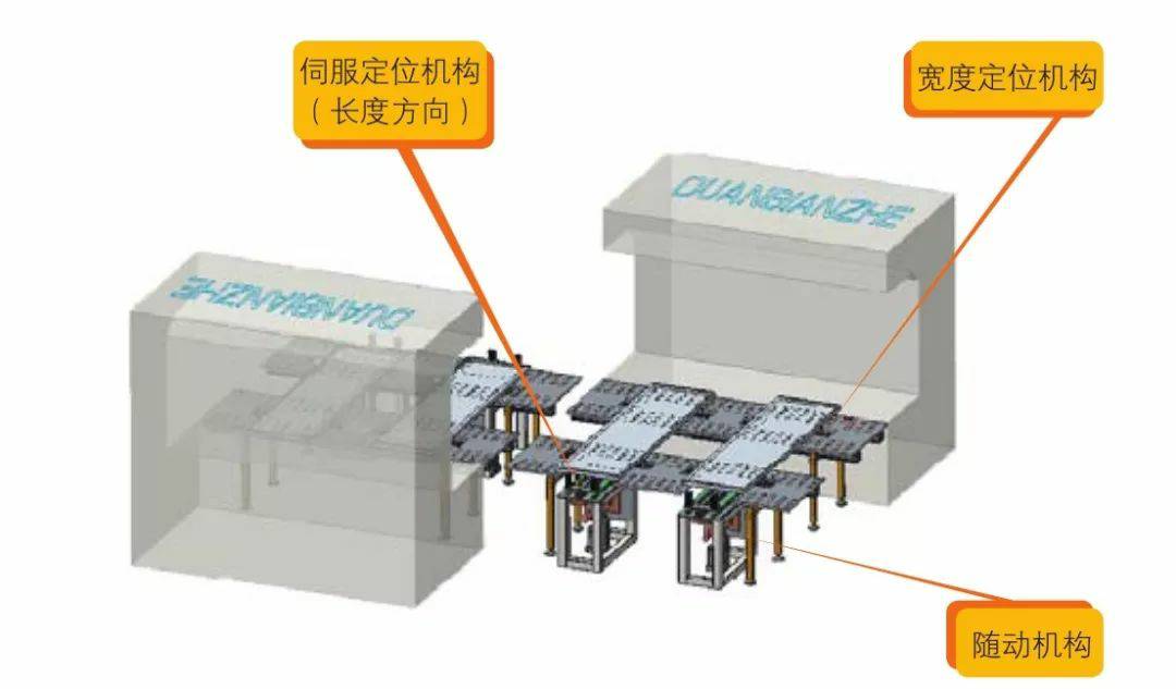 钣金加工产品在自动化及电梯行业中的应用 -华体会体育-华体会体育·(中国)官方网站 钣金加工产品在自动化及电梯行业中的应用 -华体会体育-华体会体育·(中国)官方网站