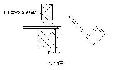钣金加工中数控折弯加工零件范围及加工精度参数的详细解答-华体会体育-华体会体育·(中国)官方网站