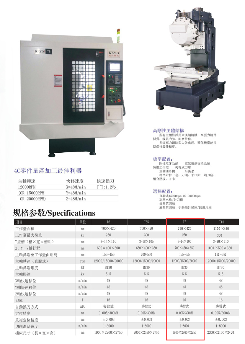 CNC-T7-华体会体育-华体会体育·(中国)官方网站 CNC-T7-华体会体育-华体会体育·(中国)官方网站
