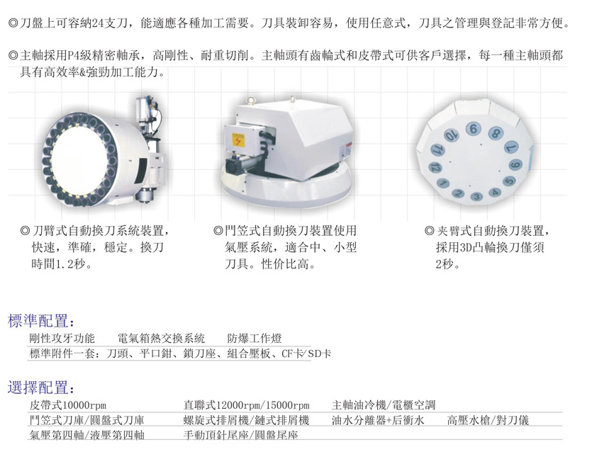 CNC-VMC1165-华体会体育-华体会体育·(中国)官方网站 CNC-VMC1165-华体会体育-华体会体育·(中国)官方网站